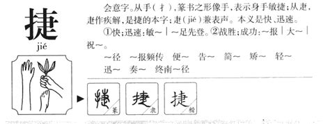 捷字五行|捷的五行属什么,捷字的五行属性,捷的寓意